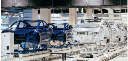 特斯拉朋友圈與上海供應鏈的深度融合